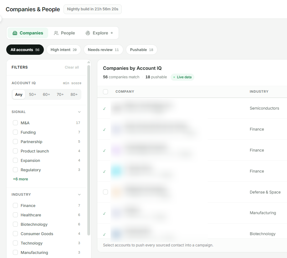 The DealIQ companies view: 56 companies matched and ranked by Account IQ, with filters for signal type, industry and minimum score.