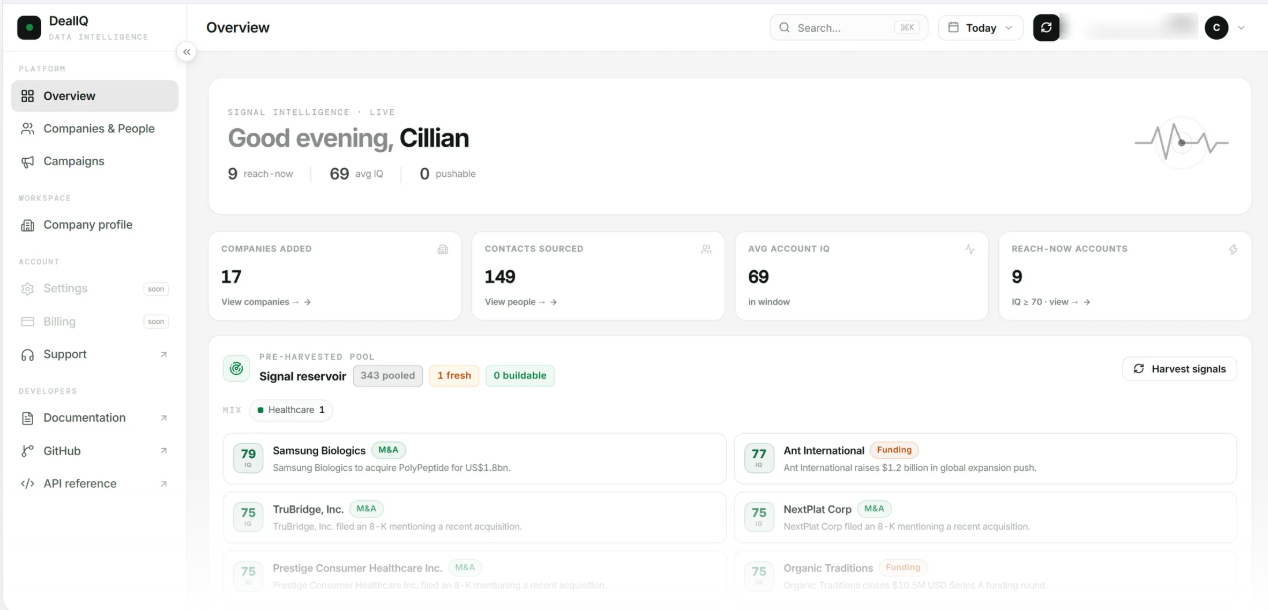 The DealIQ overview dashboard: 17 companies added, 149 contacts sourced, an average Account IQ of 69, and a signal reservoir of 343 pooled opportunities.