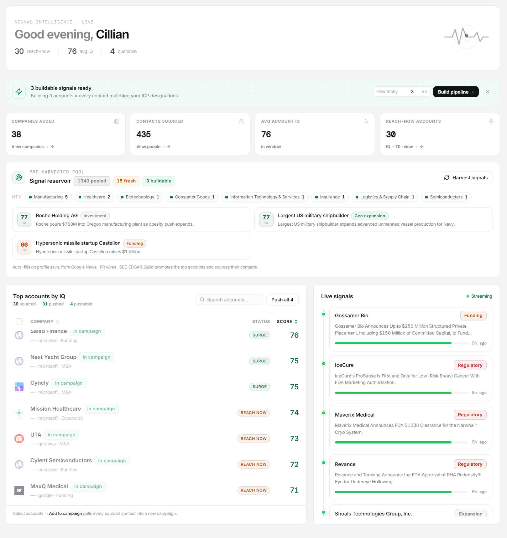 The DealIQ signals feed: opportunity signals matched to your mandate, scored and sourced, with off-mandate events rejected.